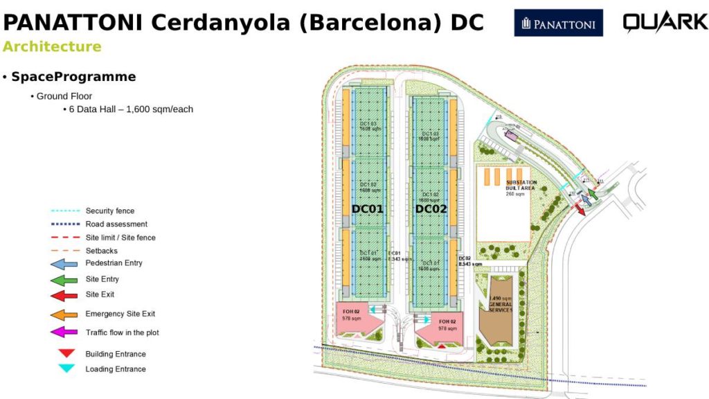 Panattoni suma un data center de más de 60.000 metros cuadrados a 20 km de Barcelona